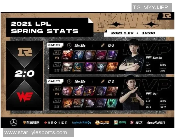 赛后复盘V5与RNG对决的节奏分析与战术探讨