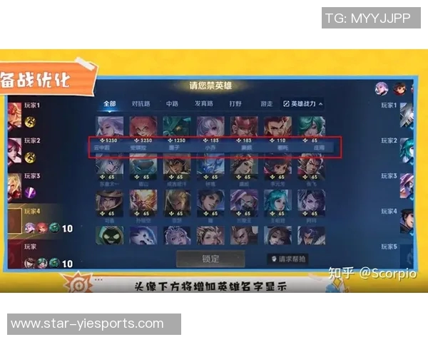 esports数据杨芳深度解析王者荣耀游戏技巧与策略分享，助你快速提升段位与游戏体验