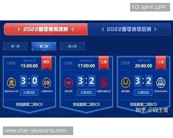 esports数据王者荣耀深度解析探讨WE战队在比赛中的耐力与表现秘诀